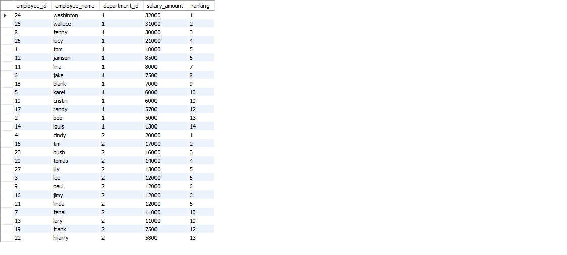 sql-2