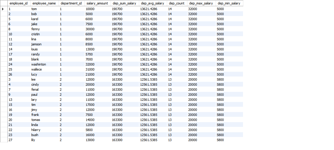 sql-2