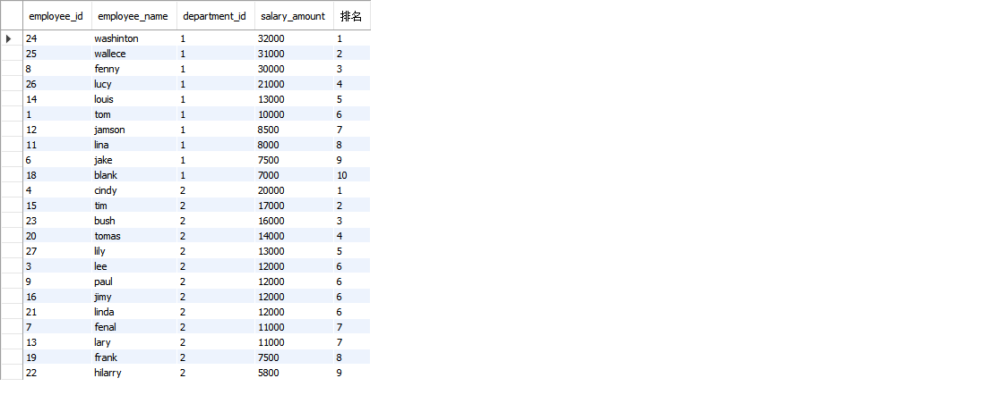 sql-2