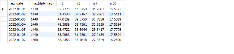 sql-35