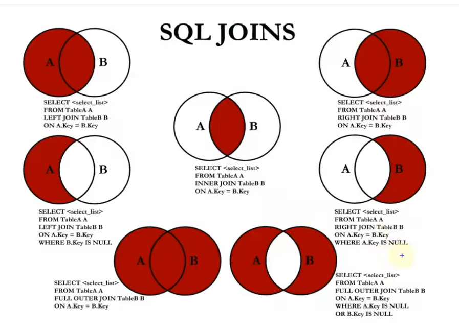 sql-5