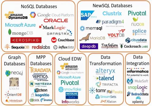 sql-17