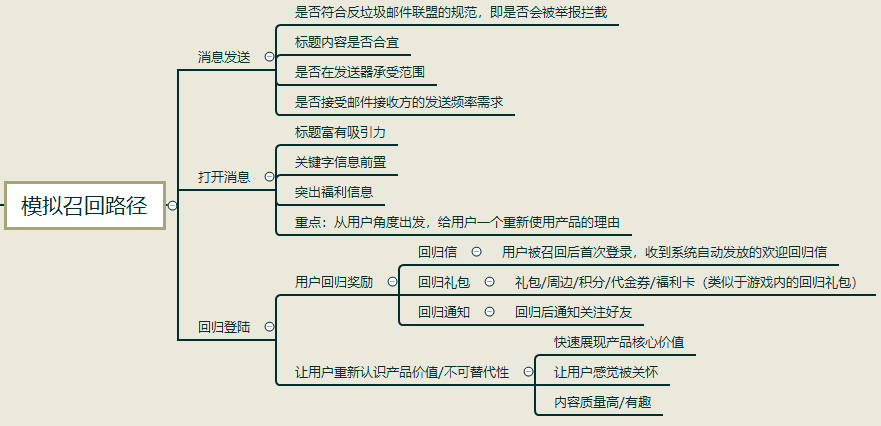 sql-17